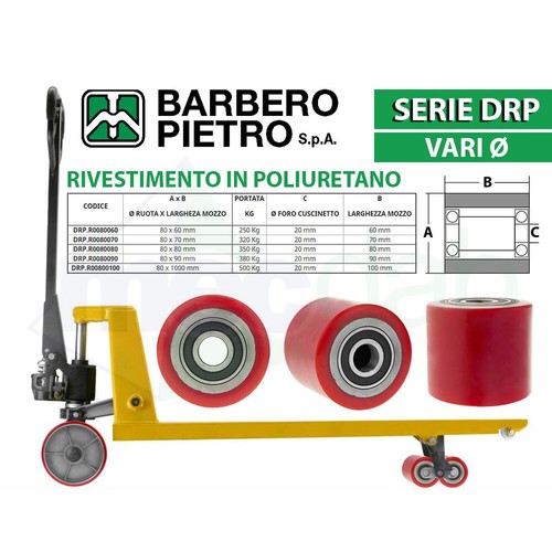 Ruota rullo ricambio per - rullo,